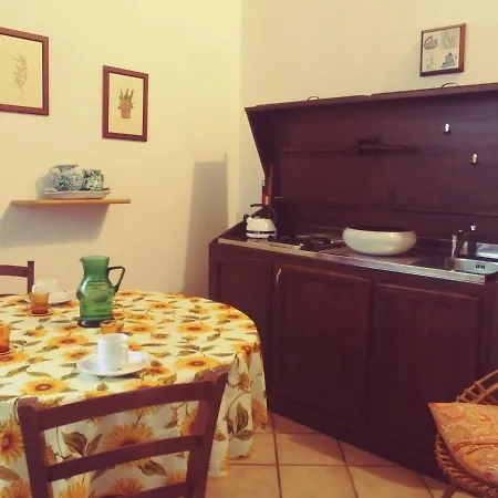 Botro Pulicciano